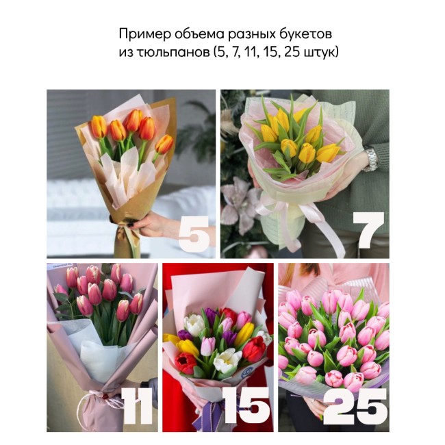 Букет цветов "Тюльпанчик" Букет цветов "Тюльпанчик"